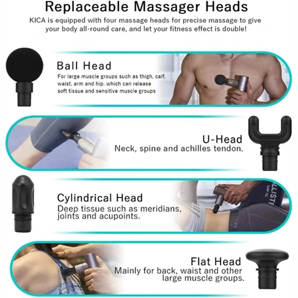 Mini Massage Gun Deep Tissue